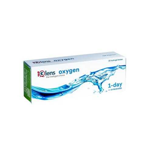 Контактные линзы IQlens Oxygen 6 линз R 8.6 -09,50 в Аптека Невис
