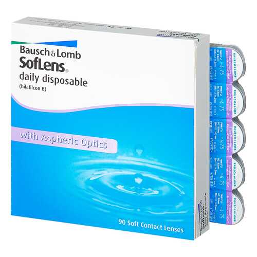 Контактные линзы Soflens Daily Disposable 90 линз -1,50 в Аптека Невис